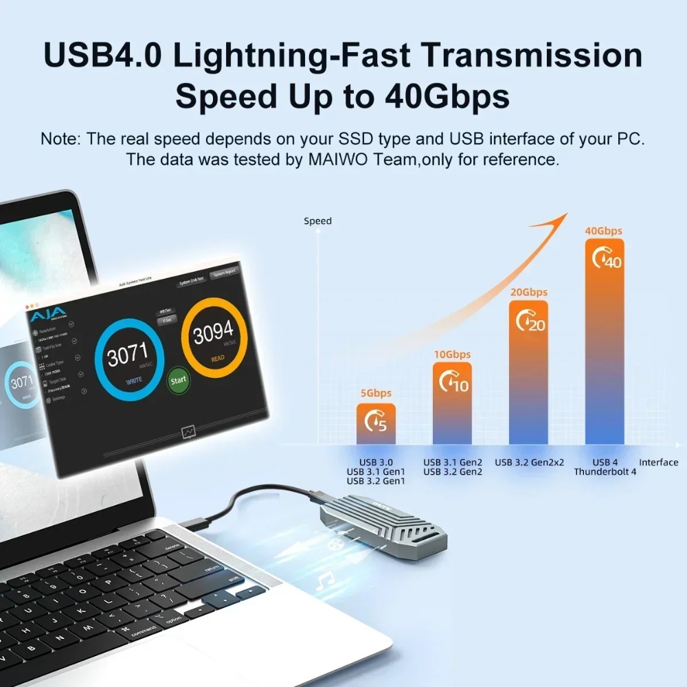 MAIWO USB4 NVMe M.2 SSD 인클로저,  - Usb4 40Gbps External Ssd 8Tb 리뷰 및 가격