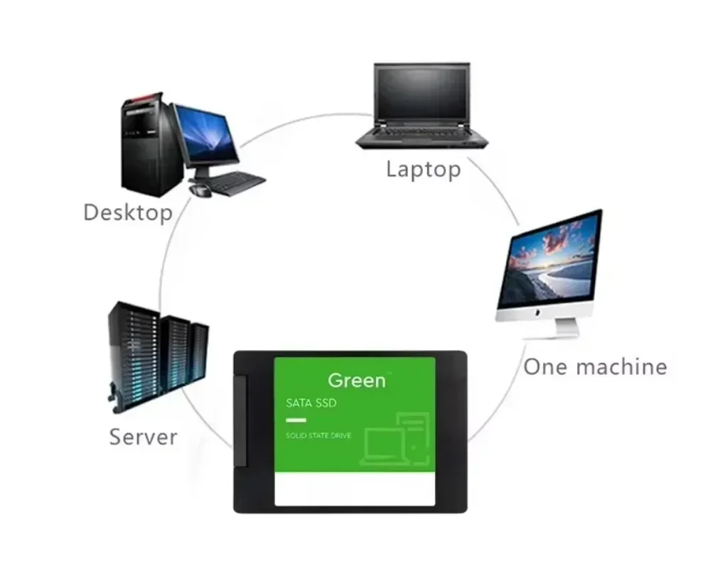 2026년 출시, 정품 SATA3 SSD 500GB - - Ssd 500Gb 리뷰 및 가격